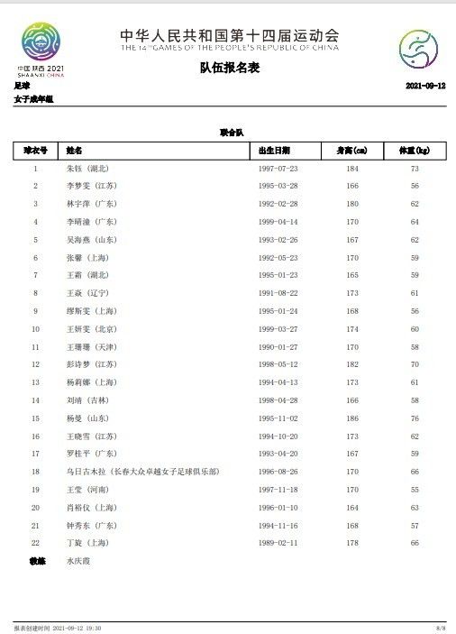 未完整及未准确填写信息的个人，海浪电影周有权撤销其参赛资格